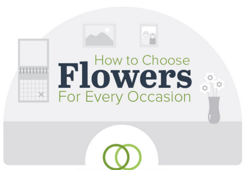 Choose flowers